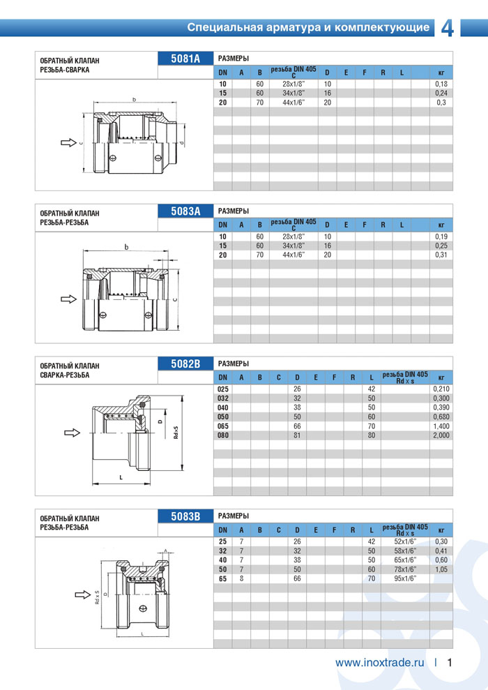 Специальная арматура и комплектующие Инокстрейд 1
